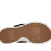 Arch Fit Arcade Sandale – Perfekt, bis bald Arch Fit Arcade Sandale – Perfekt, bis bald