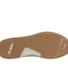 Arch Fit Wave – Krayn Arch Fit Wave – Krayn
