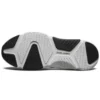 Block Schuhe Schwarz