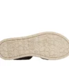 BOBS Arch Fit Oasis – Cloud Steps BOBS Arch Fit Oasis – Cloud Steps
