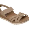 BOBS Arch Fit Oasis – Cloud Steps BOBS Arch Fit Oasis – Cloud Steps