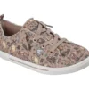 Bobs B Cute 2.0 – Kitten Kicks Bobs B Cute 2.0 – Kitten Kicks