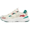 Bobs Bamina „Cream White Multi“