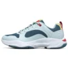 City Sportschuhe Blau