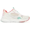 DLites „White Pink“