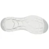 Flex Appeal 4.0 „White“