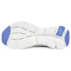 Fresh Comfort Fresh Energy „White Blue“