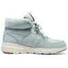 Glacial Ultra Stiefel „Light Blue“