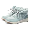 Glacial Ultra Stiefel „Light Blue“