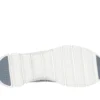 Glide-Step – Ausdauer Glide-Step – Ausdauer