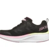 Go Run Elevate 2.0 – Wo sind meine Skechers? Go Run Elevate 2.0 – Wo sind meine Skechers?