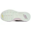 Go Run Pulse „Grey Purple“
