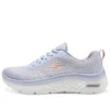 Go Walk Skechers Hyper Burst „Blue White“