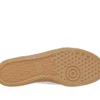 Hotshot – Meshing Well Hotshot – Meshing Well