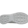 Relaxed Fit: Easy Going – Clear Days Relaxed Fit: Easy Going – Clear Days