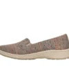 Relaxed Fit: New Cool – Sweet Horizons Relaxed Fit: New Cool – Sweet Horizons