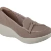 Relaxed Fit: Parallel Lite – Sanft schwebend Relaxed Fit: Parallel Lite – Sanft schwebend