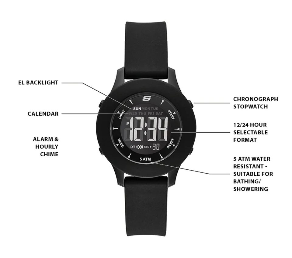 Rosencrans Uhr Rosencrans Uhr