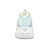 Skechers D‘ Lites 1.0