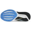 Skechers Razor 4