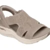 Skechers Slip-ins: Arch Fit 2.0 Sandale – Beste Kombination Skechers Slip-ins: Arch Fit 2.0 Sandale – Beste Kombination