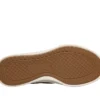 Skechers Slip-ins: Arch Fit Arcade – Cozy Fit Charming Daze Skechers Slip-ins: Arch Fit Arcade – Cozy Fit Charming Daze