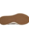 Skechers Slip-ins: Arch Fit Arcade – Join Ya There Skechers Slip-ins: Arch Fit Arcade – Join Ya There