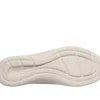 Skechers Slip-ins: On-the-GO Flex Radiant – Sloane Skechers Slip-ins: On-the-GO Flex Radiant – Sloane