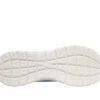Skechers Slip-ins: Skech-Air Summits Skechers Slip-ins: Skech-Air Summits