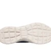Skechers Slip-ins: Summits – Dream Chaser Skechers Slip-ins: Summits – Dream Chaser