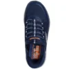Skechers Slip-ins: Summits – High Range Skechers Slip-ins: Summits – High Range