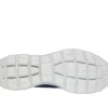 Skechers Slip-ins: Summits – High Range Skechers Slip-ins: Summits – High Range
