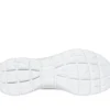 Skechers Slip-ins: Summits – New Daily Skechers Slip-ins: Summits – New Daily