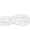 Skechers Slip-ins: Summits – Perfo Skechers Slip-ins: Summits – Perfo