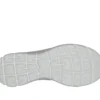 Skechers Slip-ins: Summits Plus Skechers Slip-ins: Summits Plus