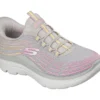 Skechers Slip-ins: Summits Plus Skechers Slip-ins: Summits Plus