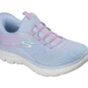Skechers Slip-ins: Summits Plus Skechers Slip-ins: Summits Plus