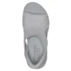 Skechers Slip-ins: Summits – Sweetly Evolved