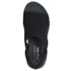 Skechers Slip-ins: Summits – Sweetly Evolved