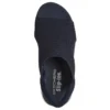 Skechers Slip-ins: Summits – Sweetly Evolved