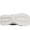 Skechers Slip-ins: Summits – Sweetly Evolved