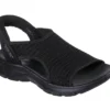 Skechers Slip-ins: Summits – Sweetly Evolved
