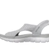 Skechers Slip-ins: Summits – Sweetly Evolved