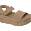Street Hiker Breeze – Shore Heights Street Hiker Breeze – Shore Heights