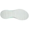Summits Cool Dash „Blue White“