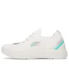 Thats Fresh „White Mint Green“