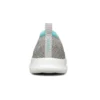 Ultra Flex K „Gray Green“