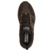 Waterproof Relaxed Fit: Oak Canyon – Rydell